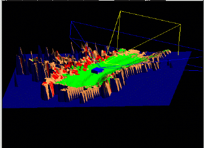 DARPA Demo III